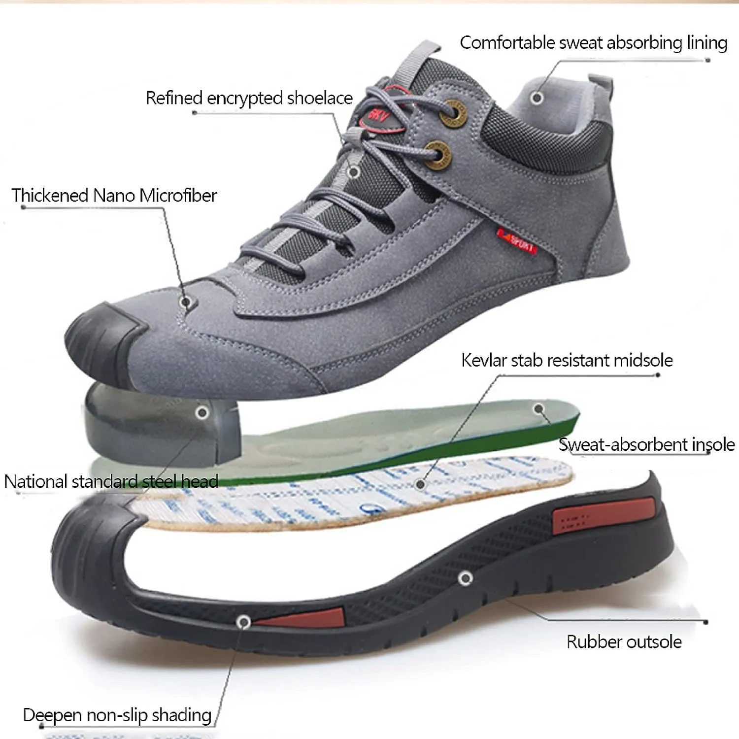 MAX™ | WATERPROOF SAFETY SHOES