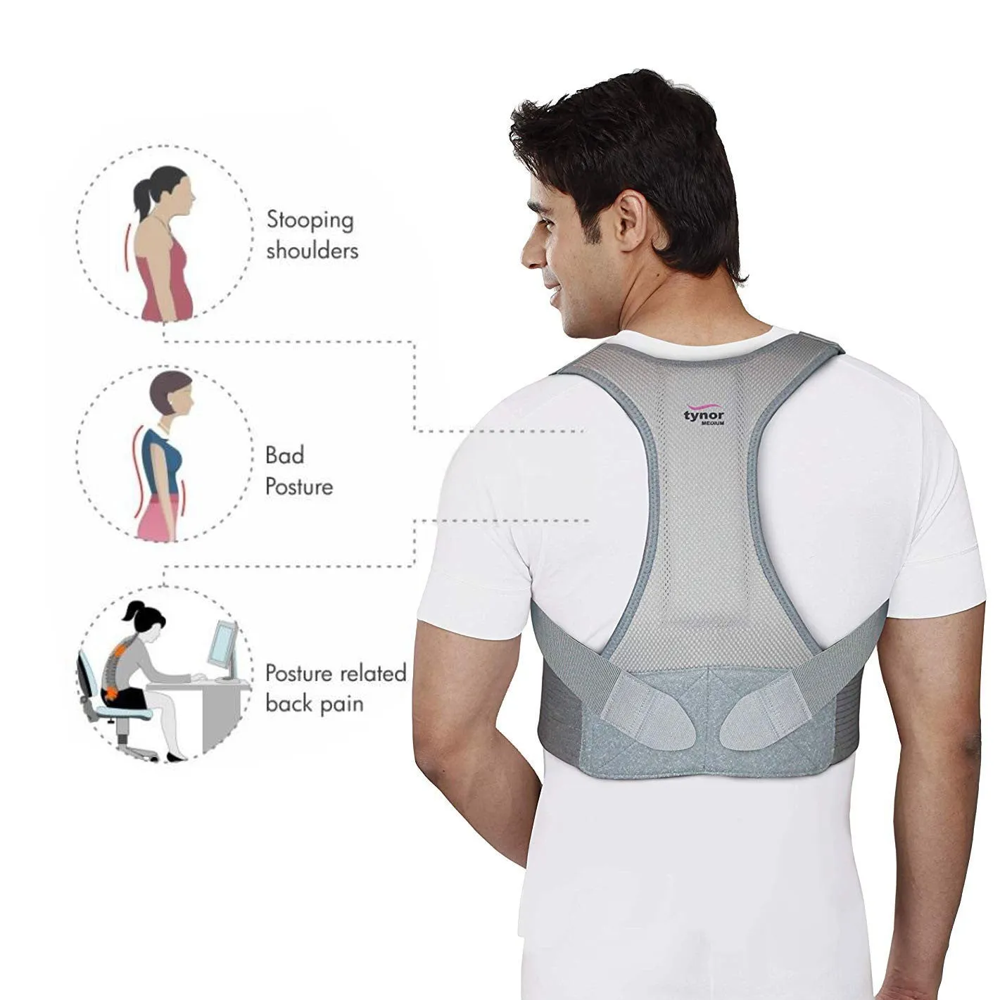 Posture Corrector