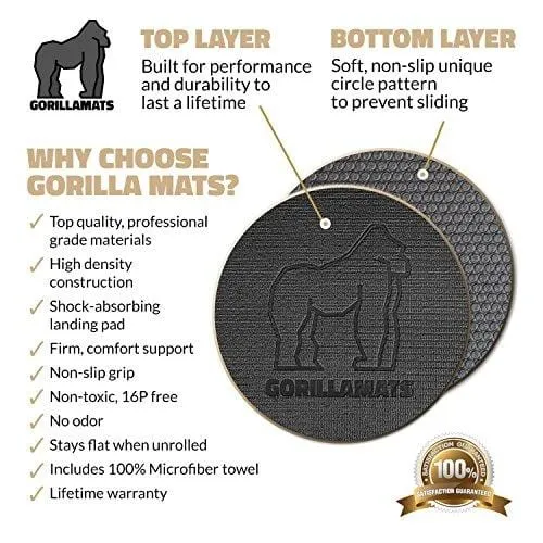 Premium Extra Large Exercise Mat - 9' x 6' x 1/4" Ultra Durable, Non-Slip, Workout Mats for Home Gym Flooring - Plyo, MMA, Cardio Mat - Use with or Without Shoes (108" Long x 72" Wide x 6mm Thick)